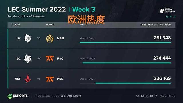 这一消息不 这一消息不