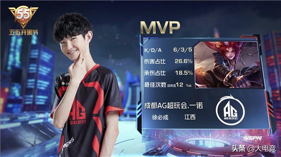 必须保证战